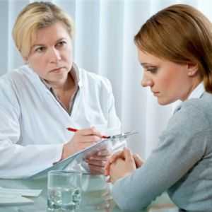 Jaké jsou polypy močové trubice u žen? Příčiny a symptomy