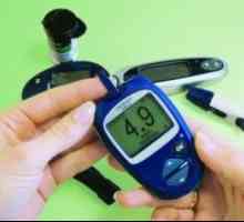 Glukózy v krvi žen: normu. Jak udržet hladinu.