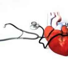 Chronické srdeční selhání (CHF) a jeho rozsah