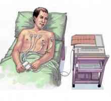 Elektrokardiografie (EKG): základní teorie, odstranění, analýza, detekce patologií
