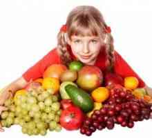Jak si vybrat správné vitamíny pro děti, ve kterých případech možného předávkování?