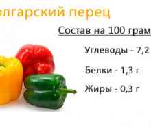Co papriky smí jíst během laktace