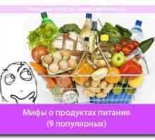 Mýty o potravinách (9 populární)