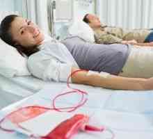 Mohu darovat krev pro darování během menstruace 3