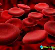 Což znamená špatnou analýzu krve a jak s ní bojovat?