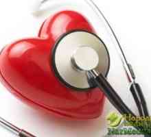 Praktické rady pro léčbu a prevenci ischemické choroby srdeční