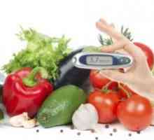 Pravidla výživy v diabetes mellitus, z něhož produkty by měly být vyřazeny?