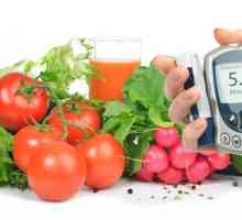 Principy diety diabetu