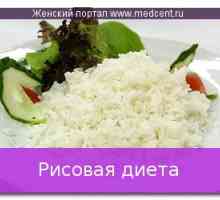 Rýže dieta