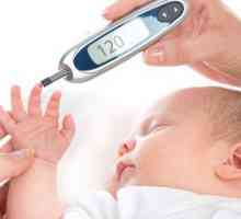 Diabetes mellitus u dětí: známky a příznaky nemocného dítěte