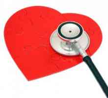 Srdeční selhání: příznaky, tvary, léčby, péče během exacerbace
