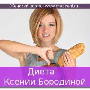 Dieta Ksenia Borodina
