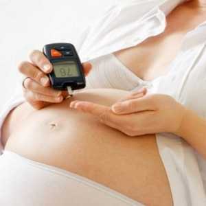Gestační diabetes během těhotenství: výkon, strava, příznaky