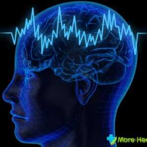 Encefalopatie smíšeného původu: příčiny, příznaky, léčba
