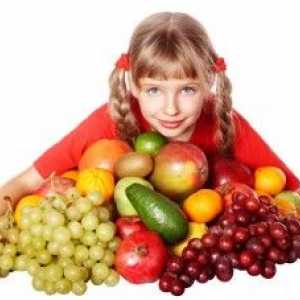 Jak si vybrat správné vitamíny pro děti, ve kterých případech možného předávkování?