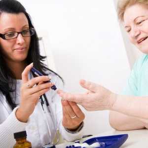 Jaké jsou příznaky diabetu u žen