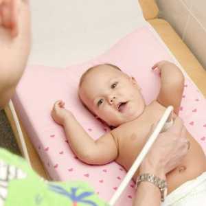 Jak je břišní ultrazvuk pro děti?
