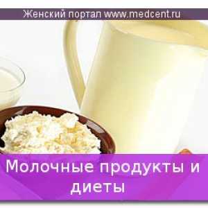 Mléčné výrobky a dieta