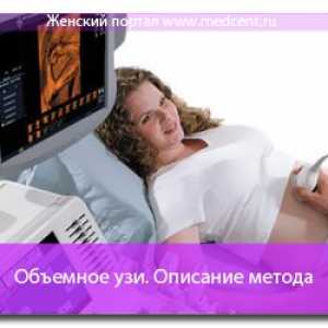 Objemový ultrazvuk. Popis metody
