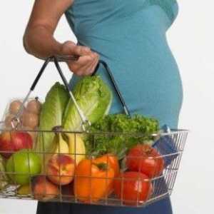 Výživa těhotných žen - že je nezbytné, aby je to nemožné, a to, co je lepší, aby se zdržely