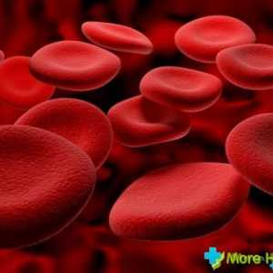 Což znamená špatnou analýzu krve a jak s ní bojovat?