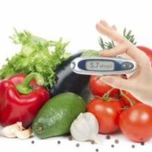 Pravidla výživy v diabetes mellitus, z něhož produkty by měly být vyřazeny?