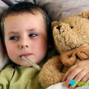 Antivirotika pro děti s SARS: přínos nebo újmu?