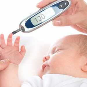 Diabetes mellitus u dětí: známky a příznaky nemocného dítěte