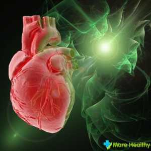 Srdeční výdej: vysoký a nízký index