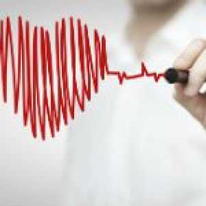 Význam EKG v diagnostice infarktu myokardu